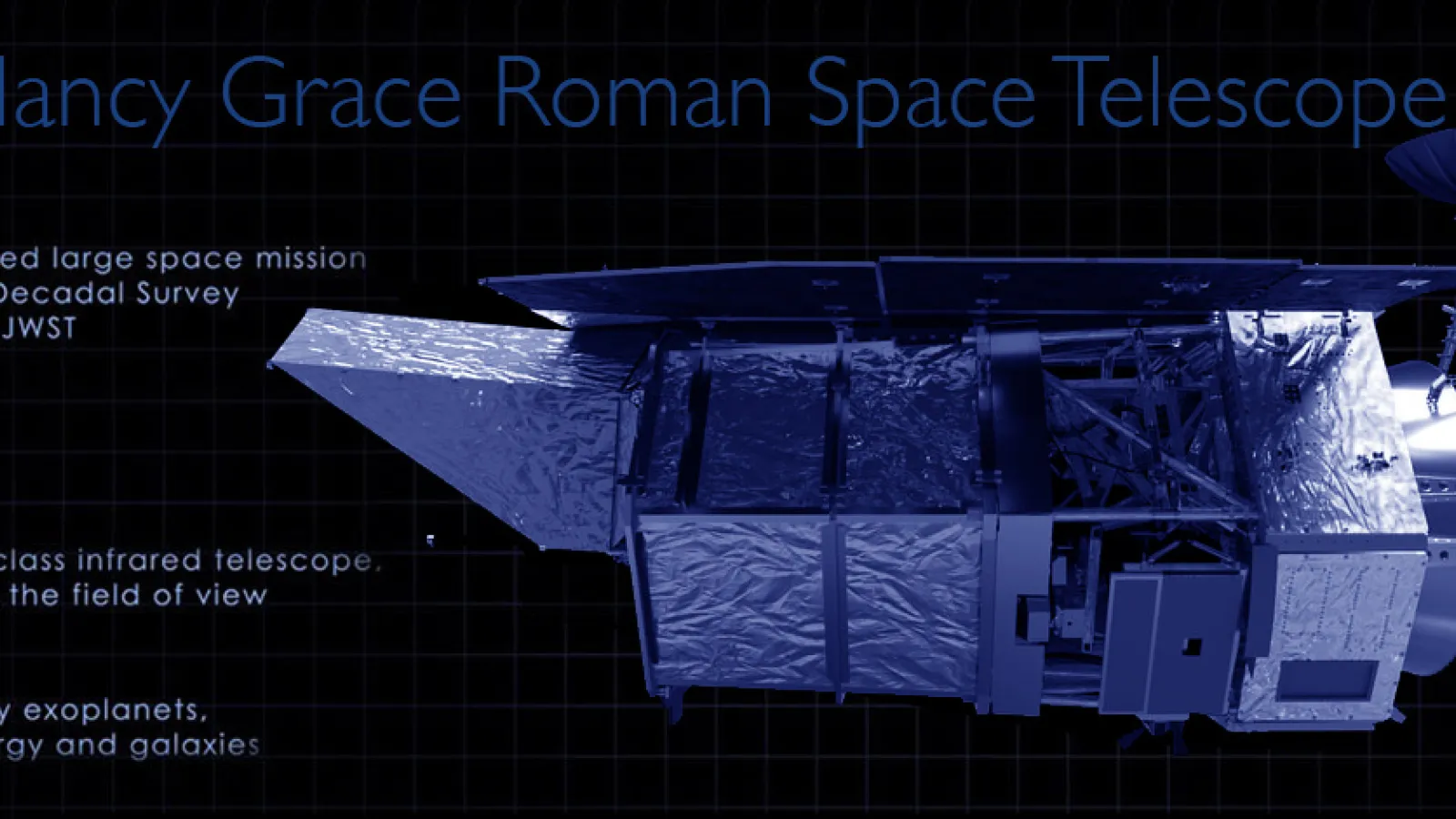 The Roman Telescope