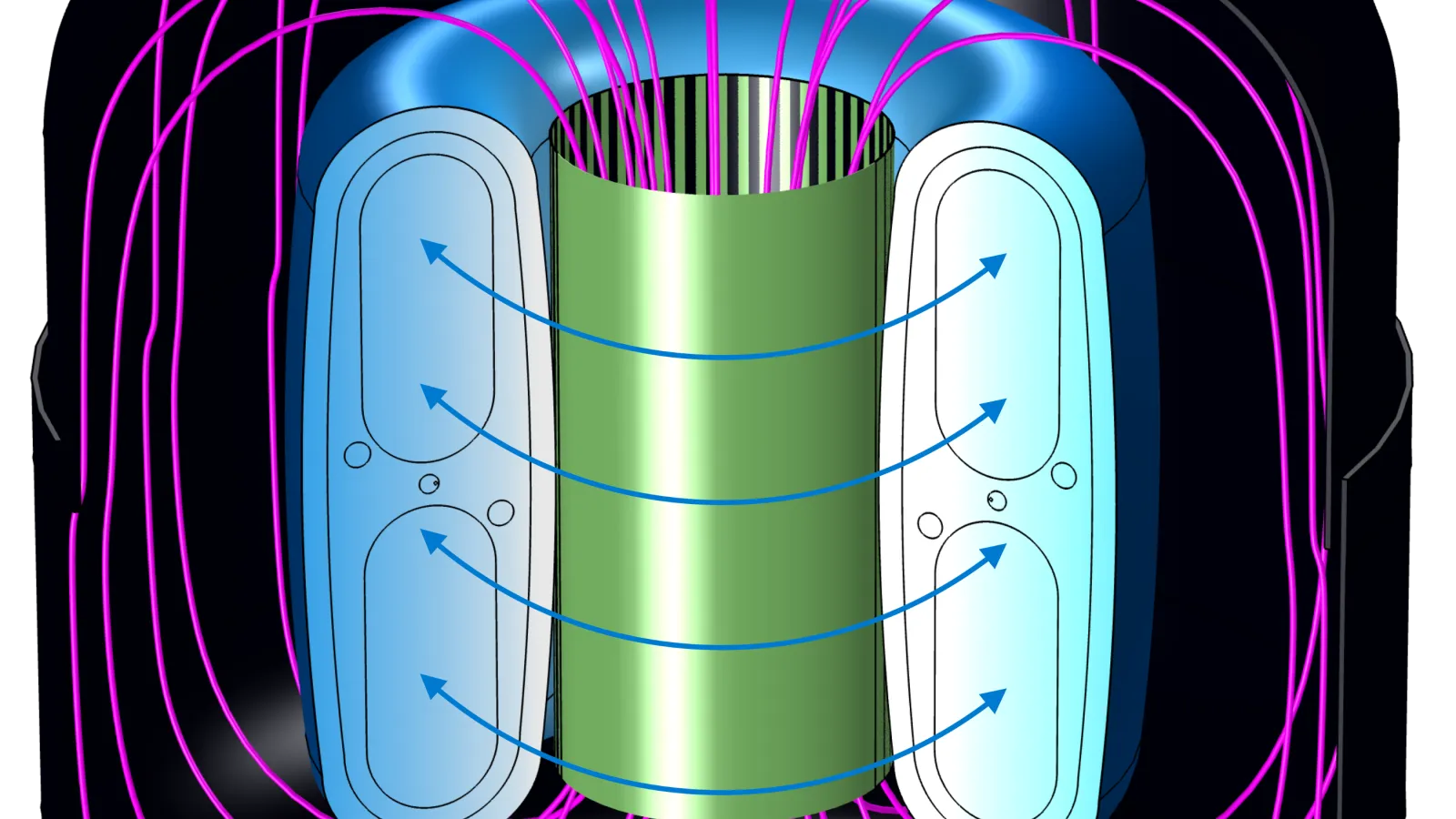 Interactions between dark matter axions and magnetic fields