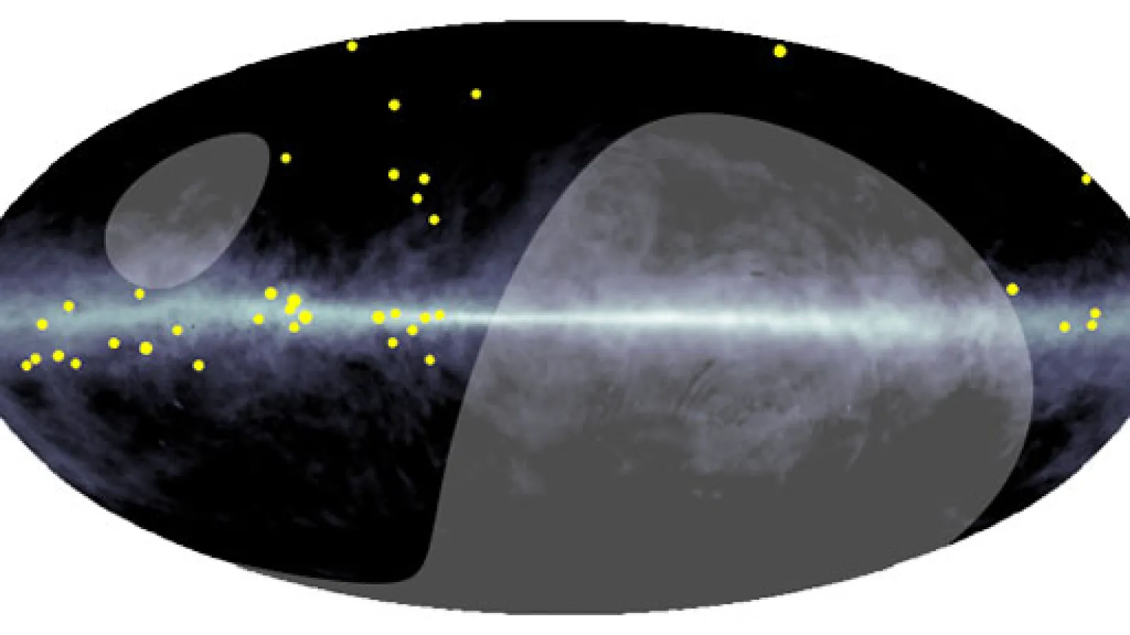 Ultra high-energy diffuse gamma rays (yellow points) are distributed along the Milky Way Galaxy. The gray shaded area indicates the area outside the detectors' field of view.