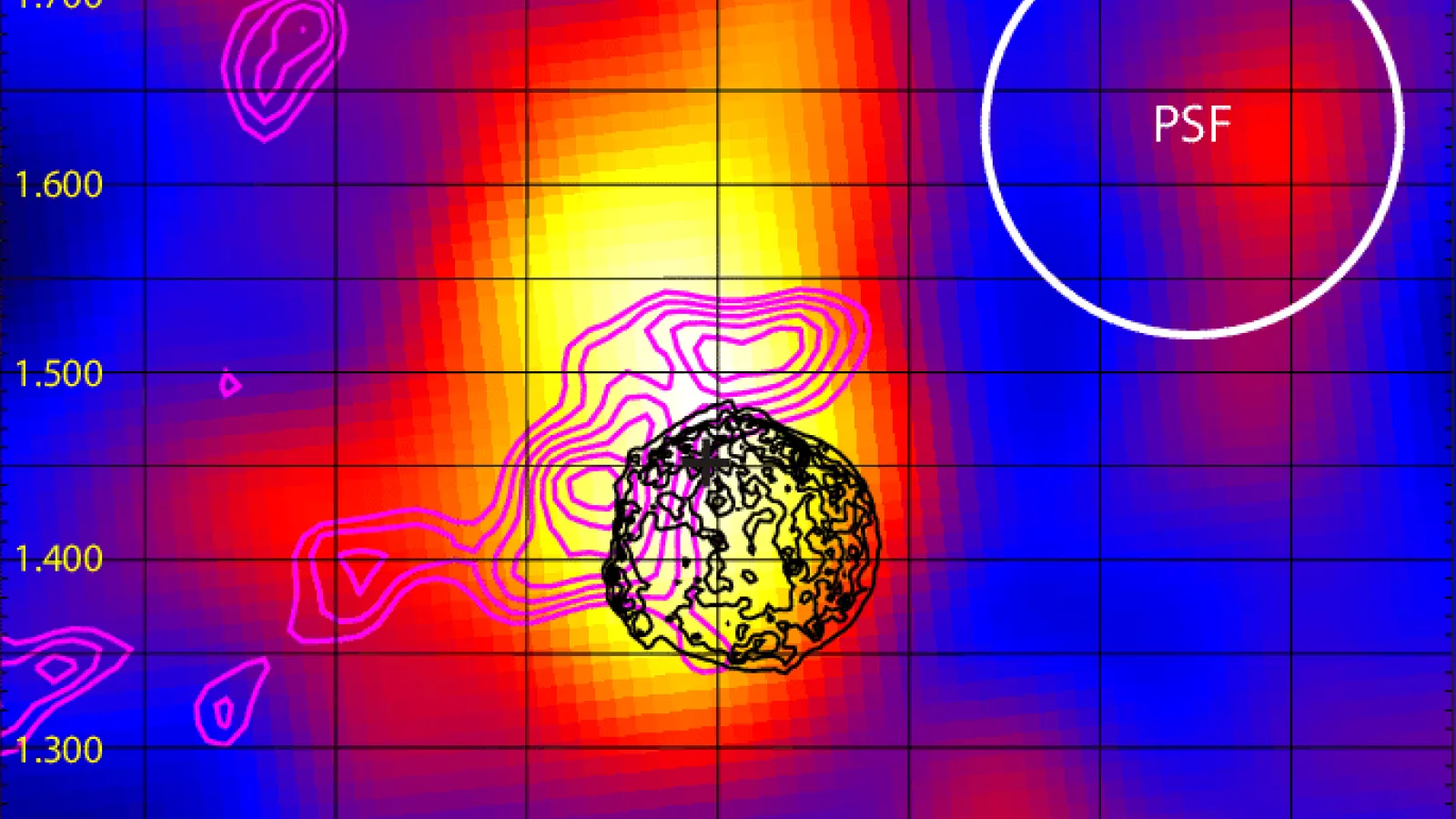 TeV Gamma Rays Count Map