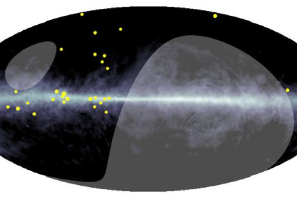 Ultra high-energy diffuse gamma rays (yellow points) are distributed along the Milky Way Galaxy. The gray shaded area indicates the area outside the detectors' field of view.