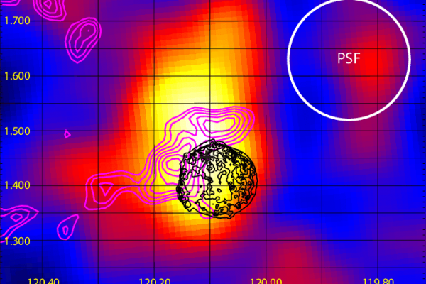 TeV Gamma Rays Count Map